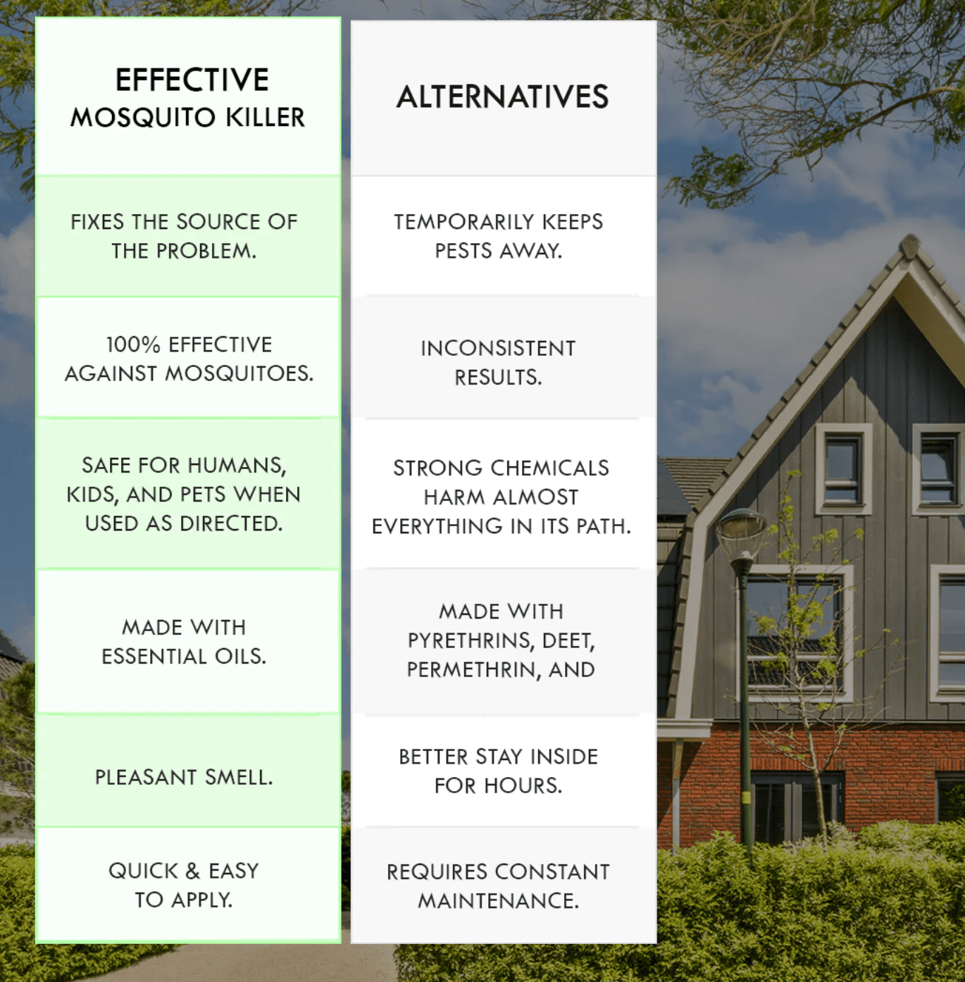 Side-by-side comparison: an effective essential-oil-based mosquito killer against synthetic alternatives like pyrethrins, DEET, and permethrin